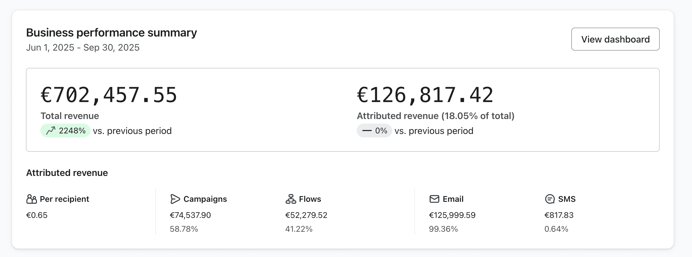 /images/case-study/case-study1-after.png — case study 01
